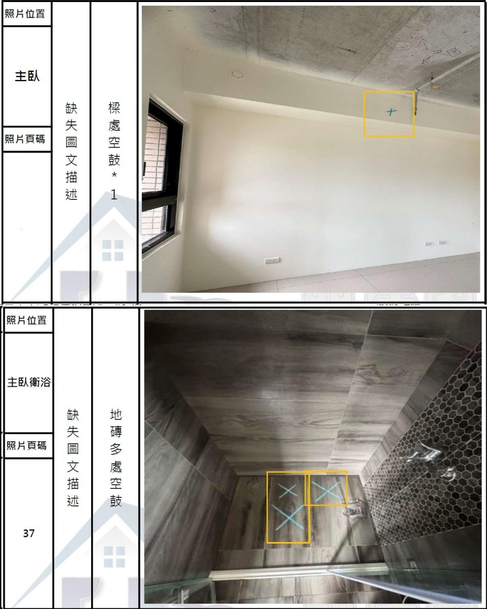 台中北屯區驗屋 富宇沐曦 品佳寓驗屋公司